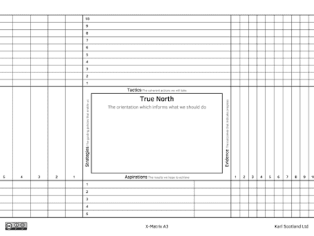 Figure 1 an example of the TASTE template 8 edited