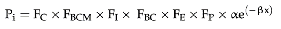 Figure 6 Formula to calculate data breach probability including organizational and industry specific characteristics 1